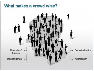 Wisdom-of-Crowds-PowerPoint-presentation-editable-crowdsourcing-slides-editable-people-graphics-for-PPT