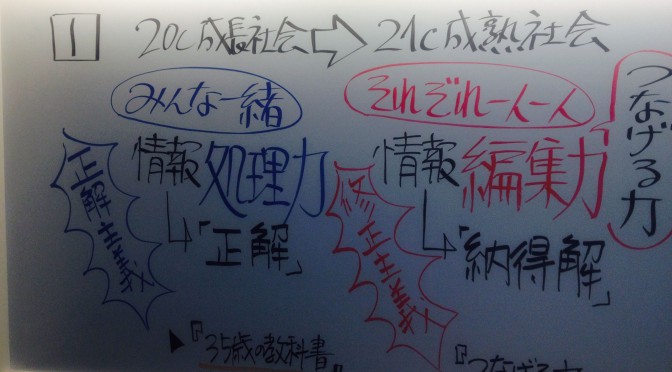 藤原和博さんが教えてくれた「それぞれ一人一人」の時代の「稼ぎ方」：神田昌典ビジネスプロトタイピング講座 その壱