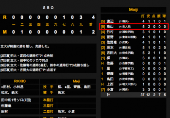 ③スクリーンショット 2015-10-01 9.25.38