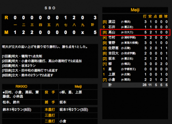 ①スクリーンショット 2015-10-01 9.27.00