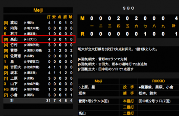 ②スクリーンショット 2015-10-01 9.24.53