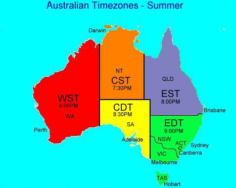 オーストラリア ライフスタイル＆ビジネス研究所：「夏時間始まる」