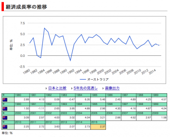 スクリーンショット 2015-12-01 7.24.30