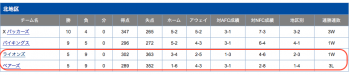 スクリーンショット 2015-12-28 9.51.45