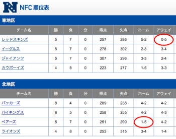 スクリーンショット 2015-12-13 0.22.53