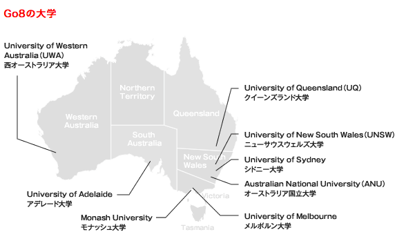 オーストラリア ライフスタイル & ビジネス研究所：Group of Eight/Go8（グループ・オブ・エイト）①