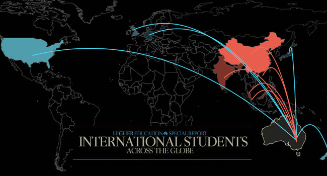 オーストラリア ライフスタイル＆ビジネス研究所：在豪外国人留学生数、中国が突出
