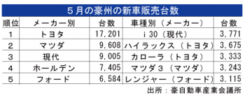 スクリーンショット 2016-06-07 8.20.08