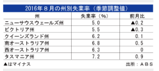 %e3%82%b9%e3%82%af%e3%83%aa%e3%83%bc%e3%83%b3%e3%82%b7%e3%83%a7%e3%83%83%e3%83%88-2016-09-20-7-22-38