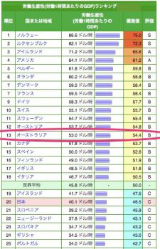 %e3%82%b9%e3%82%af%e3%83%aa%e3%83%bc%e3%83%b3%e3%82%b7%e3%83%a7%e3%83%83%e3%83%88-2016-11-08-7-42-36