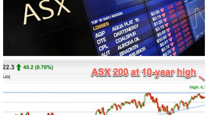 オーストラリア ライフスタイル＆ビジネス研究所：株式市場 2008/2009以来の最高値を更新