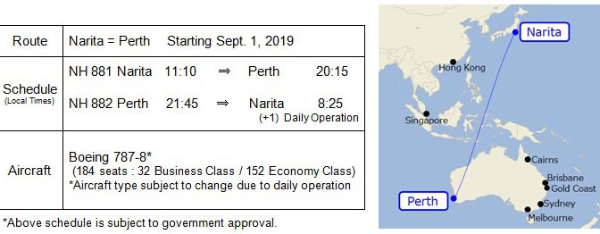 オーストラリア ライフスタイル & ビジネス研究所：全日本空輸、2019年9月1日から成田=パース線を新規就航