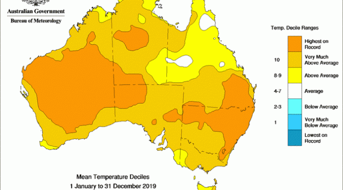 オーストラリア ライフスタイル＆ビジネス研究所：気候変動で夏長期化、 冬の2倍に