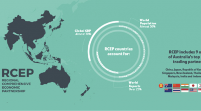 オーストラリア ライフスタイル＆ビジネス研究所：連邦政府、東アジア地域の包括的経済連携（RCEP）に調印
