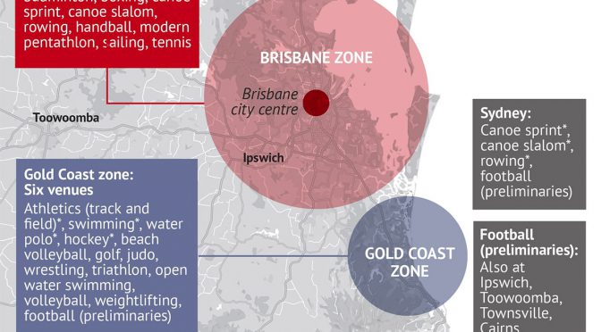 オーストラリア ライフスタイル＆ビジネス研究所：2032年夏季オリンピックはブリスベン開催へ。オーストラリアで3度目