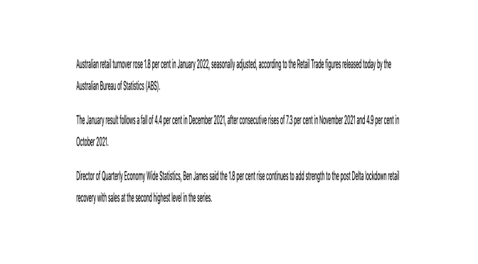 オーストラリア ライフスタイル＆ビジネス研究所：2022年1月小売売上高 予想外の回復、前年比6.4％増