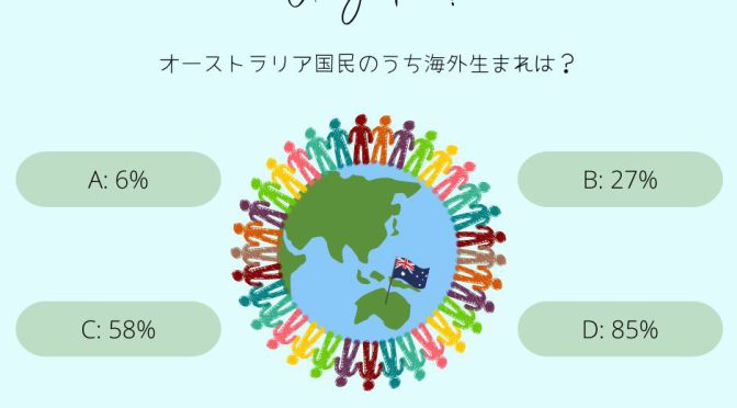 オーストラリア ライフスタイル＆ビジネス研究所：オーストラリア国民のうち、海外で生まれた人の割合は？