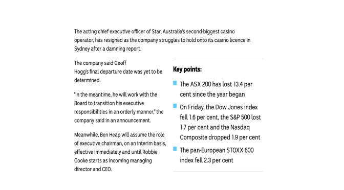オーストラリア ライフスタイル＆ビジネス研究所：S&P/ASX200、世界的な景気減速懸念で2022年初来13.4％安