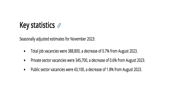 オーストラリア ライフスタイル＆ビジネス研究所：2023年9-11月の求人数 前期比0.7％減、労働需要なお高水準